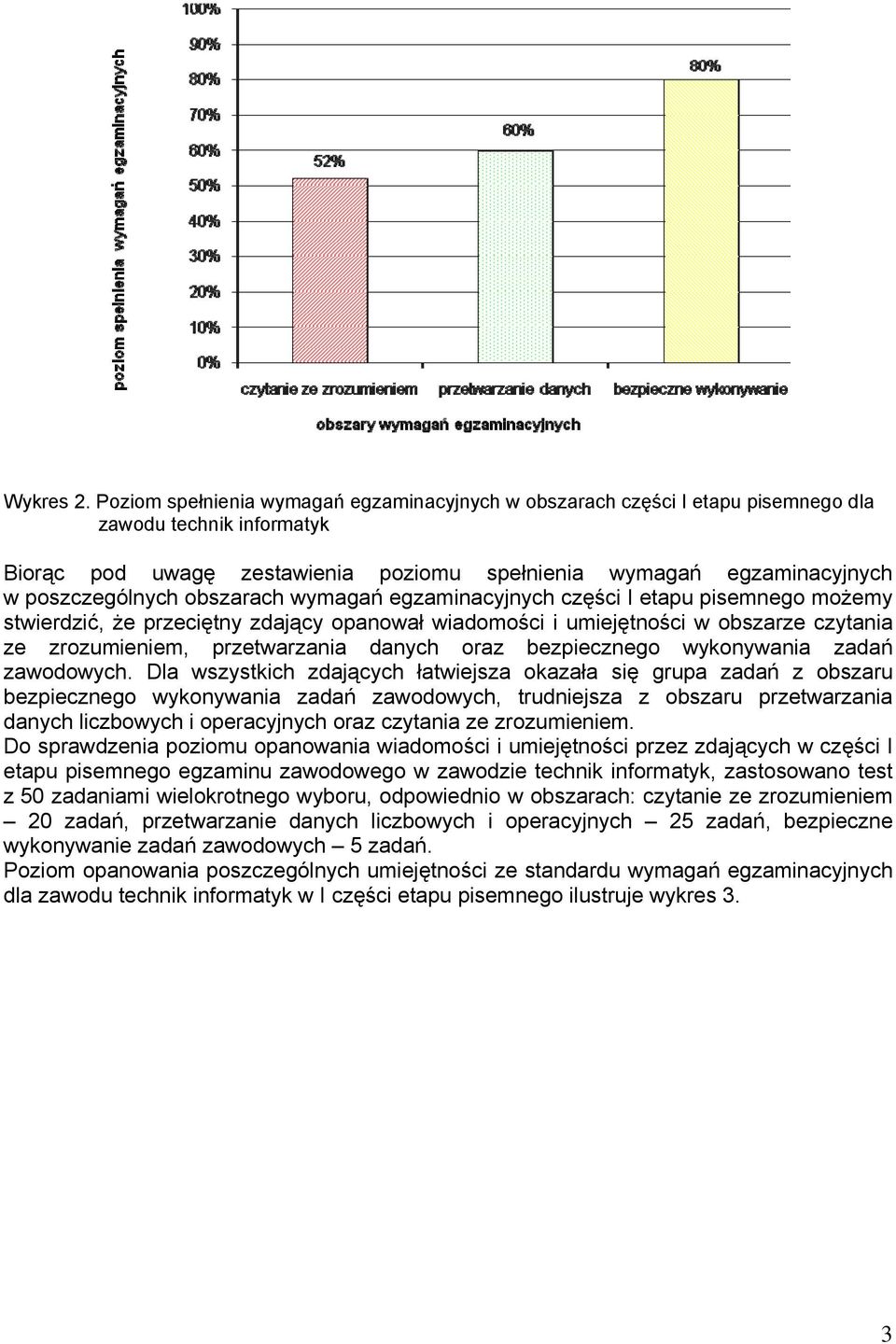 obszarach wymagań egzaminacyjnych części I etapu pisemnego możemy stwierdzić, że przeciętny zdający opanował wiadomości i umiejętności w obszarze czytania ze zrozumieniem, przetwarzania danych oraz