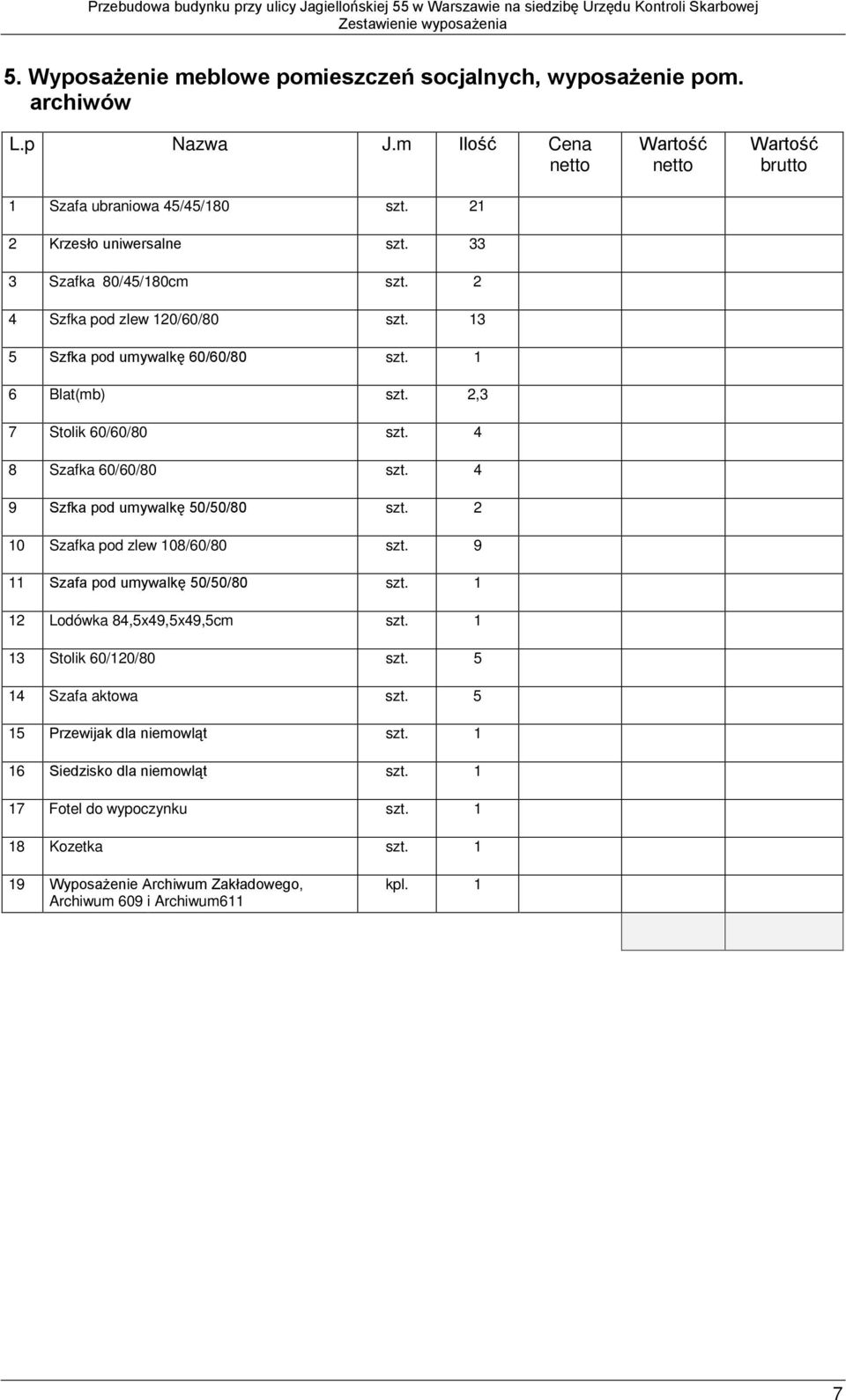 4 9 Szfka pod umywalkę 50/50/80 szt. 2 10 Szafka pod zlew 108/60/80 szt. 9 11 Szafa pod umywalkę 50/50/80 szt. 1 12 Lodówka 84,5x49,5x49,5cm szt. 1 13 Stolik 60/120/80 szt.