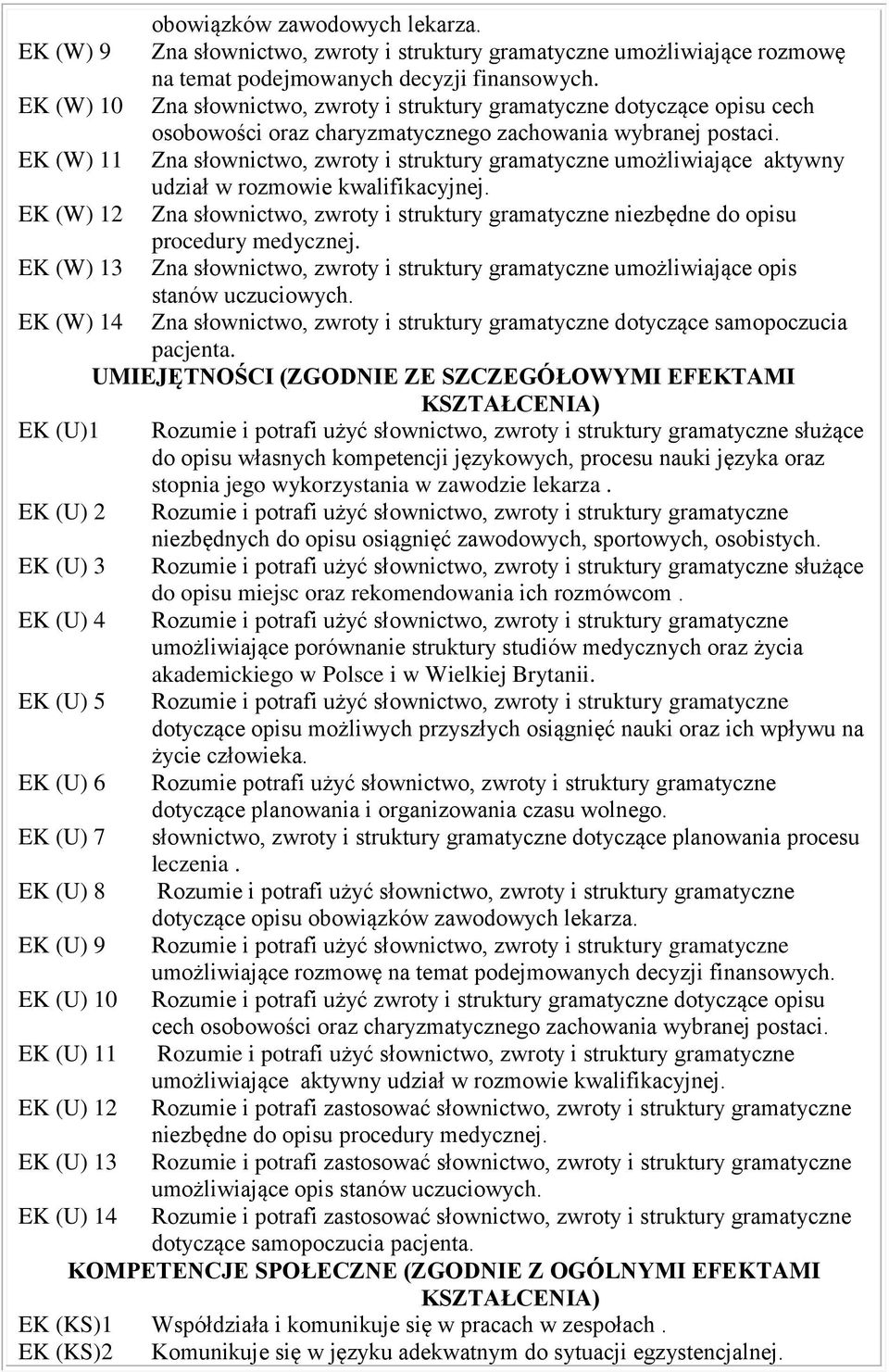 EK (W) 11 Zna słownictwo, zwroty i struktury gramatyczne umożliwiające aktywny udział w rozmowie kwalifikacyjnej.