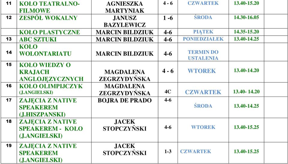 ANGIELSKI) 17 ZAJĘCIA Z NATIVE SPEAKEREM (J.HISZPANSKI) 18 ZAJĘCIA Z NATIVE SPEAKEREM - KOŁO (J.ANGIELSKI) 19 ZAJĘCIA Z NATIVE SPEAKEREM (J.