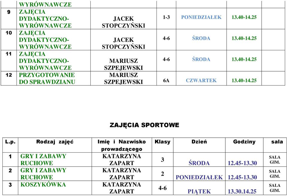 40-14.25 ZAJĘCIA SPORTOWE L.p.