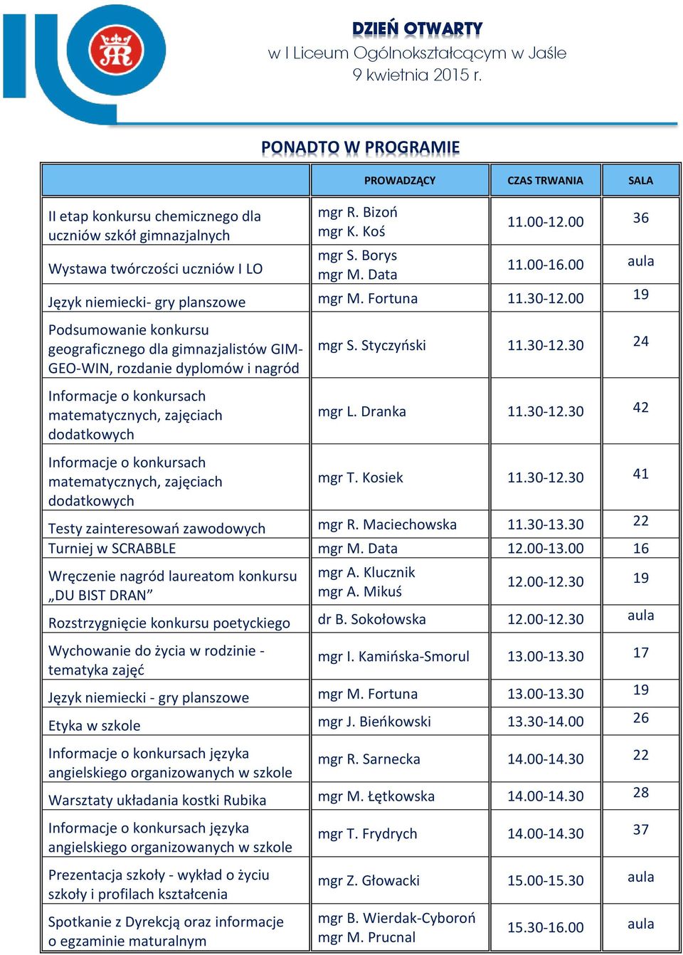 00 19 Podsumowanie konkursu geograficznego dla gimnazjalistów GIM- GEO-WIN, rozdanie dyplomów i nagród Informacje o konkursach matematycznych, zajęciach dodatkowych Informacje o konkursach