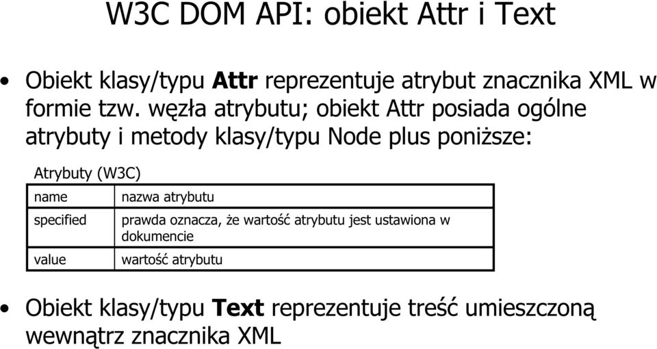 Atrybuty (W3C) name specified value nazwa atrybutu prawda oznacza, że wartość atrybutu jest