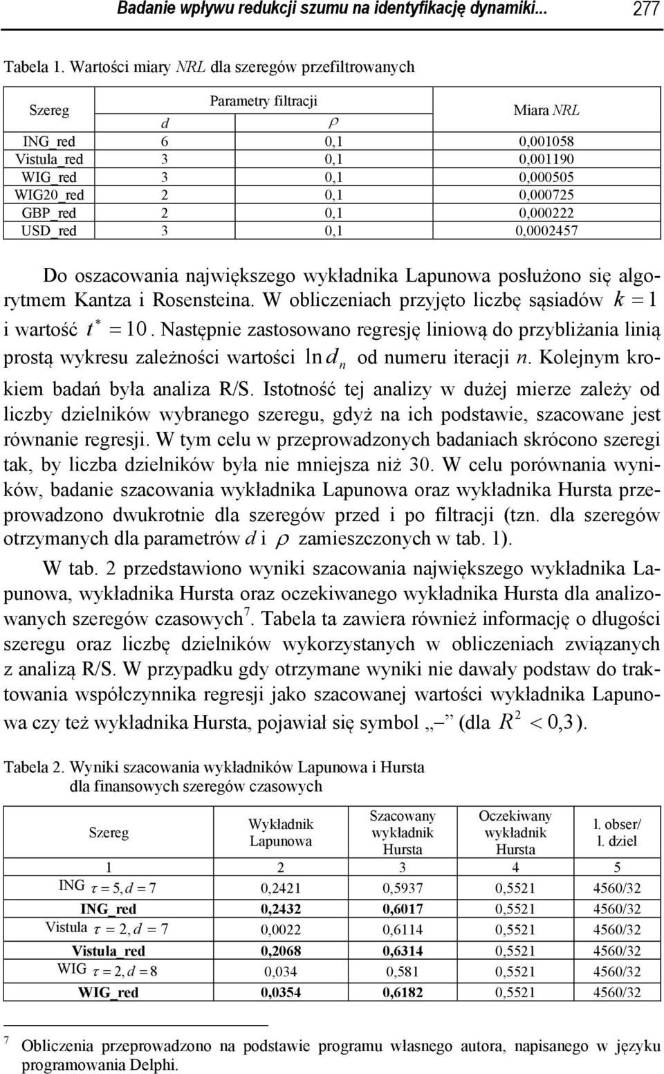 oszacowana nawększego wykłanka Lapunowa posłużono sę agorymem Kanza Rosensena. W obczenach przyęo czbę sąsaów k = warość = 0.