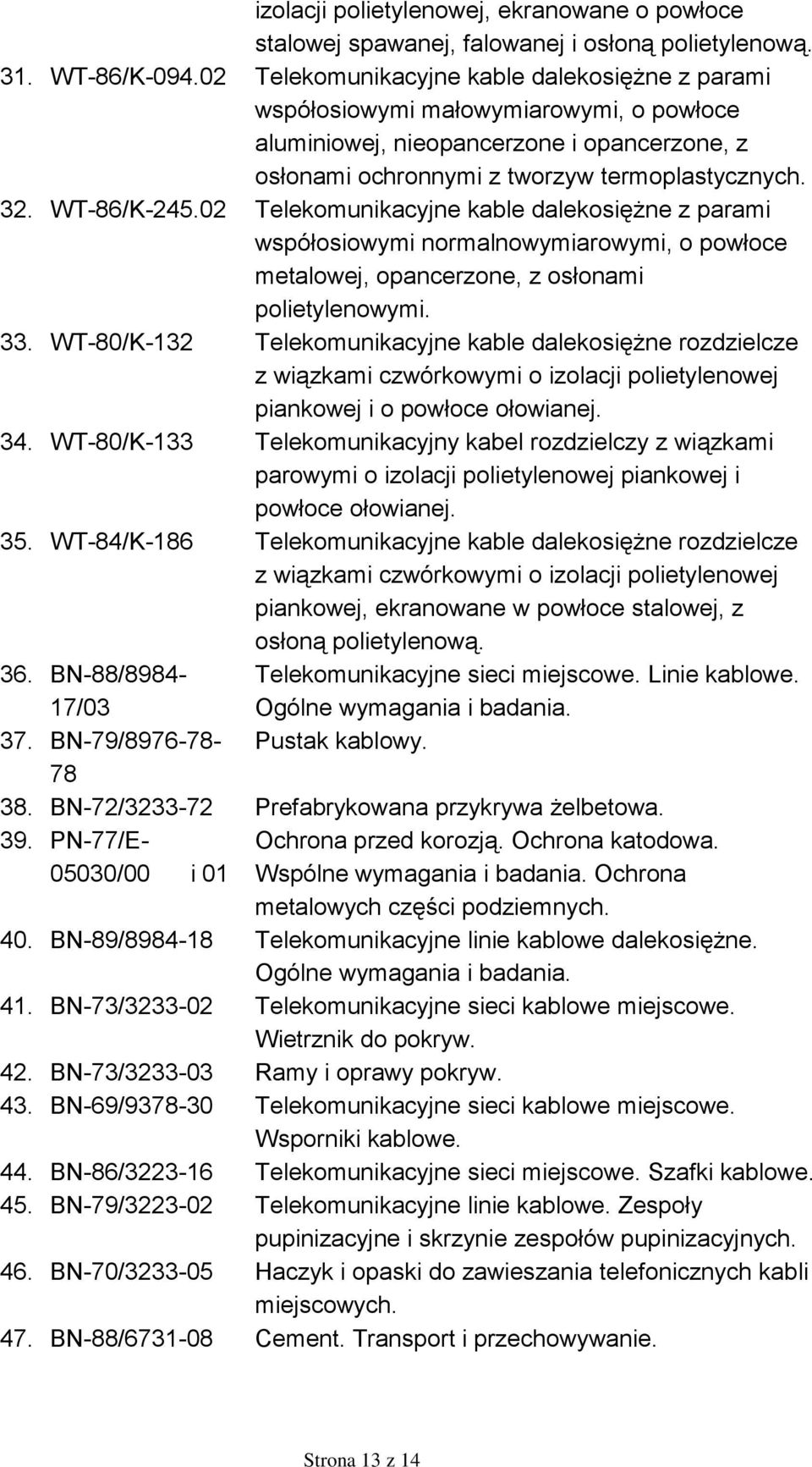 02 Telekomunikacyjne kable dalekosiężne z parami współosiowymi normalnowymiarowymi, o powłoce metalowej, opancerzone, z osłonami polietylenowymi. 33.