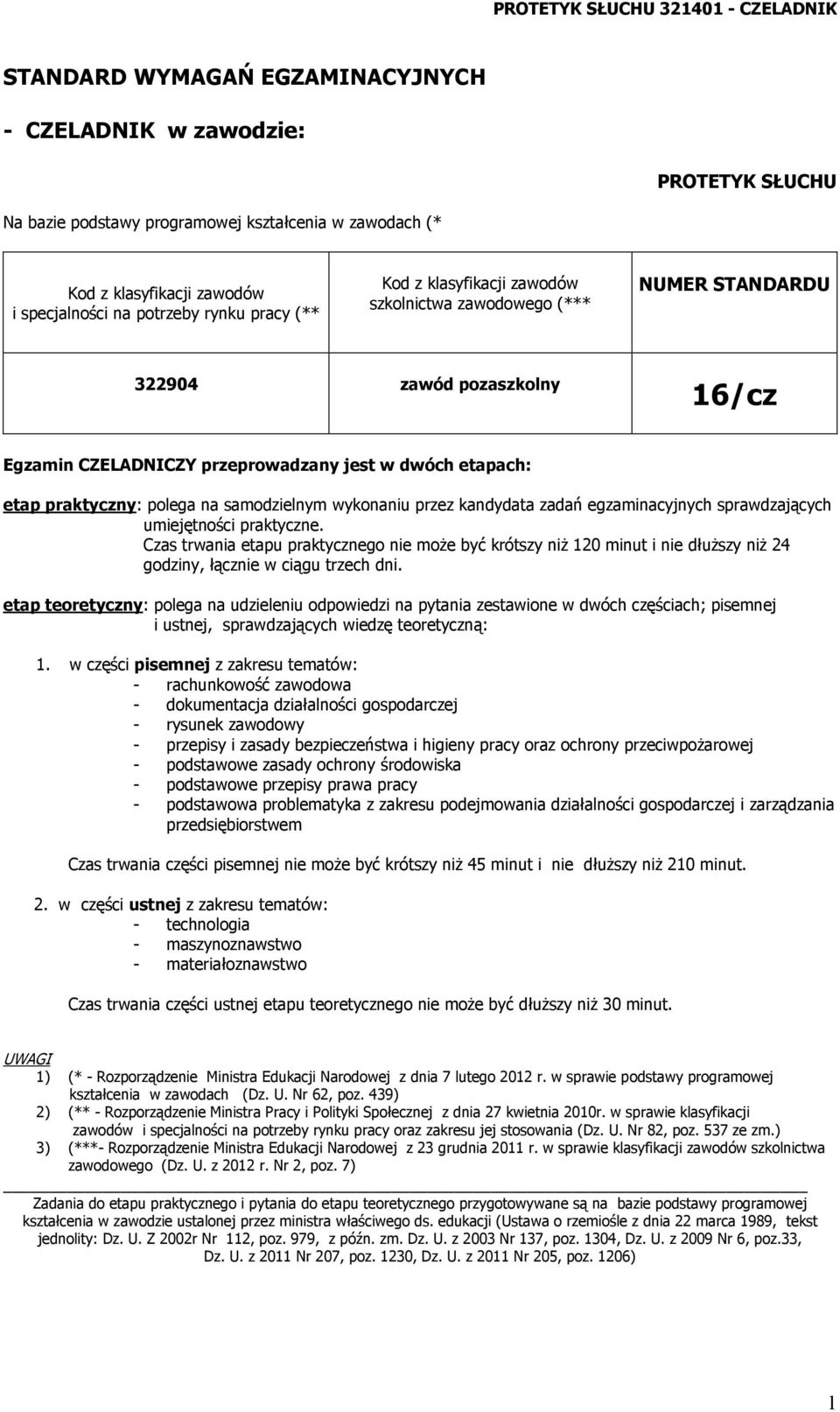 etap praktyczny: polega na samodzielnym wykonaniu przez kandydata zadań egzaminacyjnych sprawdzających umiejętności praktyczne.