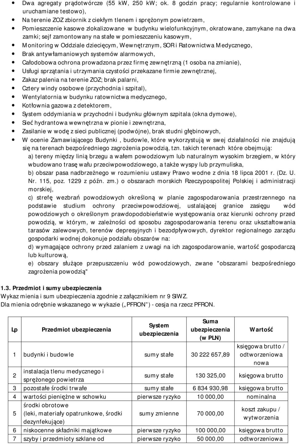 okratowane, zamykane na dwa zamki; sejf zamontowany na stałe w pomieszczeniu kasowym, Monitoring w Oddziale dziecięcym, Wewnętrznym, SOR i Ratownictwa Medycznego, Brak antywłamaniowych systemów