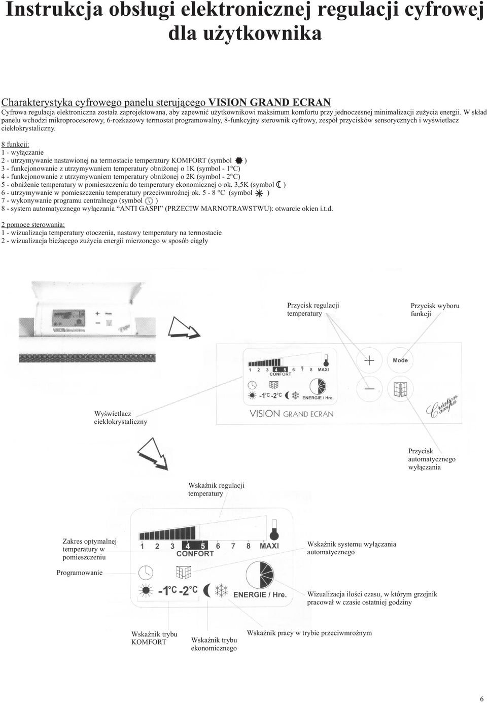 W sk³ad panelu wchodzi mikroprocesorowy, 6-rozkazowy termostat programowalny, 8-funkcyjny sterownik cyfrowy, zespó³ przycisków sensorycznych i wyœwietlacz ciek³okrystaliczny.