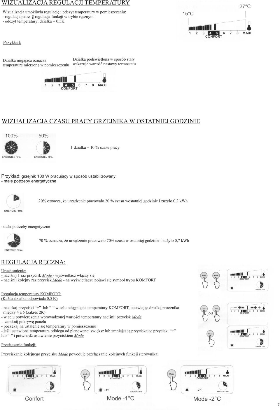 1 dzia³ka = 10 % czasu pracy Przyk³ad: grzejnik 100 W pracuj¹cy w sposób ustabilizowany: - ma³e potrzeby energetyczne 20% oznacza, e urz¹dzenie pracowa³o 20 % czasu wostatniej godzinie i zu y³o 0,2