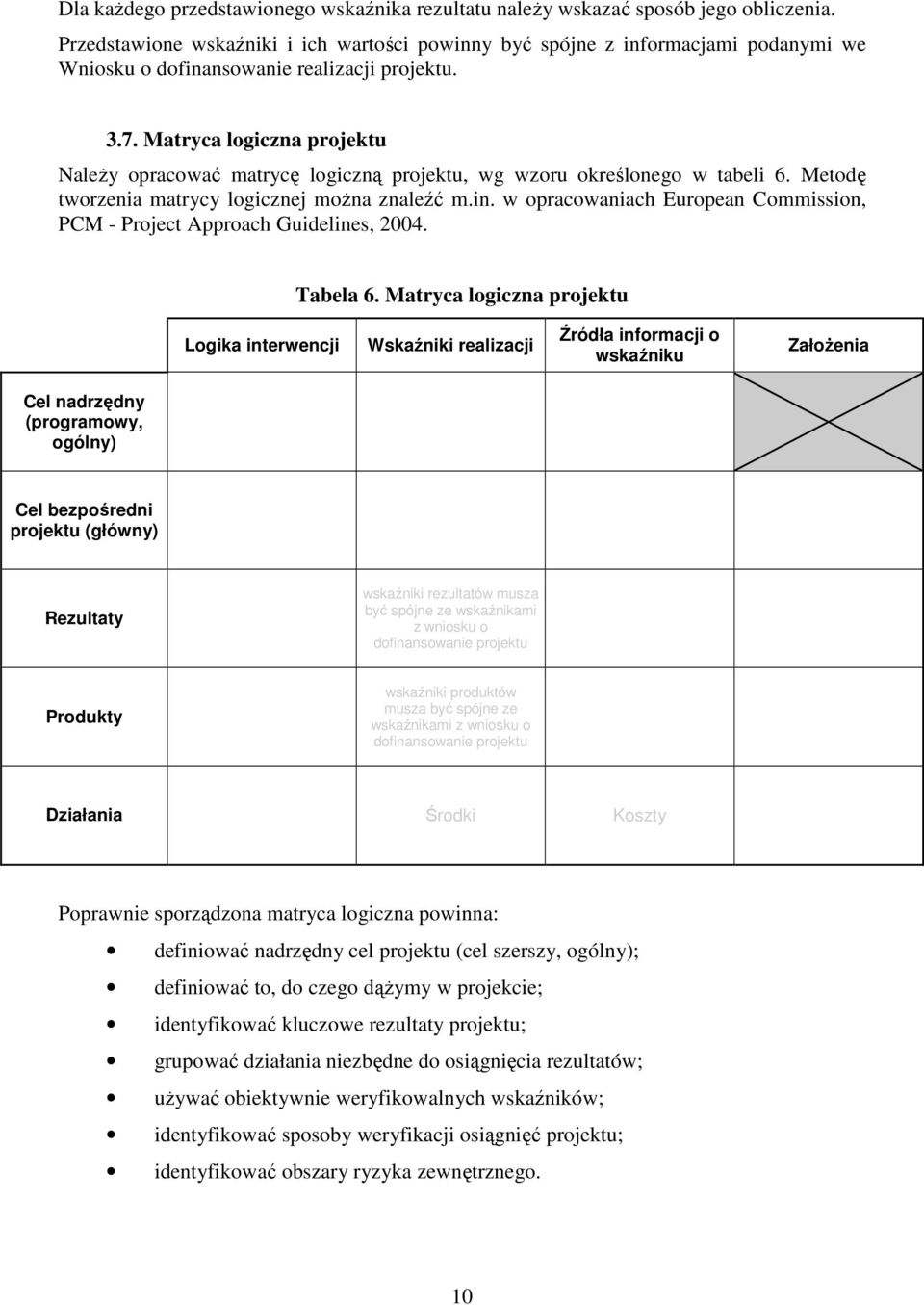 Matryca logiczna projektu NaleŜy opracować matrycę logiczną projektu, wg wzoru określonego w tabeli 6. Metodę tworzenia matrycy logicznej moŝna znaleźć m.in.