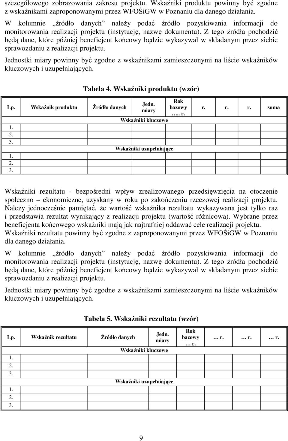 Z tego źródła pochodzić będą dane, które później beneficjent końcowy będzie wykazywał w składanym przez siebie sprawozdaniu z realizacji projektu.