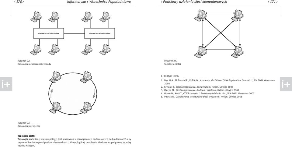 Odom W., Knot T., CCNA semestr 1. Podstawy działania sieci, WN PWN, Warszawa 2007 5. Pawlak R., Okablowanie strukturalne sieci, wydanie II, Helion, Gliwice 2008 Rysunek 23.