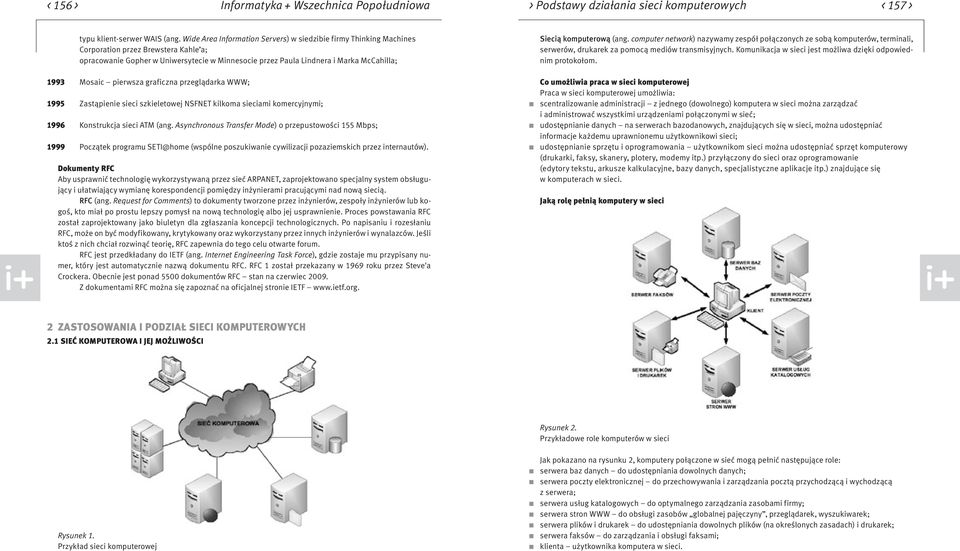 Mosaic pierwsza graficzna przeglądarka WWW; 1995 Zastąpienie sieci szkieletowej NSFNET kilkoma sieciami komercyjnymi; 1996 Konstrukcja sieci ATM (ang.