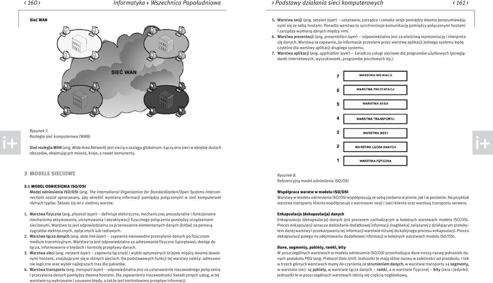 Ponadto warstwa ta synchronizuje komunikację pomiędzy połączonymi hostami i zarządza wymianą danych między nimi. 6. Warstwa prezentacji (ang.