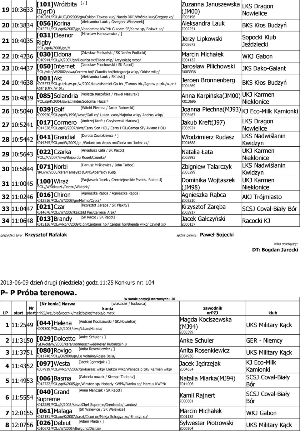 Janów Podlaski] K010944/POL//K/2007/gn/Dounba xx/eliada młp/ Arcyksiążę xxoo/ [Jarosław Pilochowski / SK Racot] 23 10:4437 [050]Internet 24 10:4638 [001]Akt /POL/wlkp/W/2002/siwa/Correro hol/ Claudio