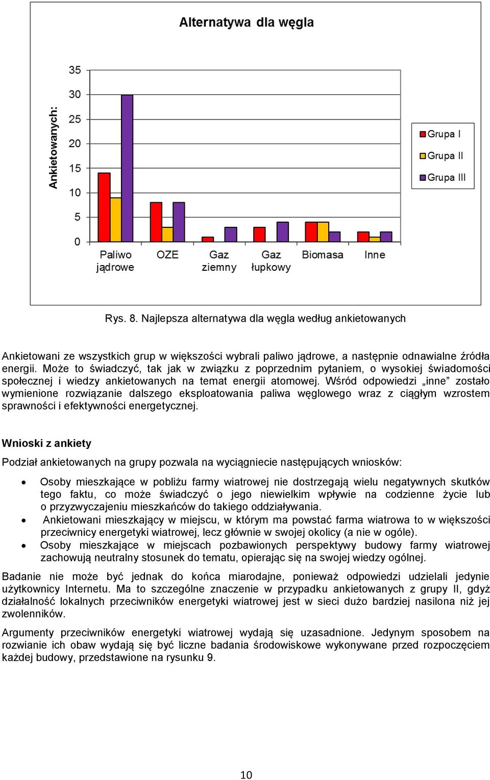 Wśród odpowiedzi inne zostało wymienione rozwiązanie dalszego eksploatowania paliwa węglowego wraz z ciągłym wzrostem sprawności i efektywności energetycznej.