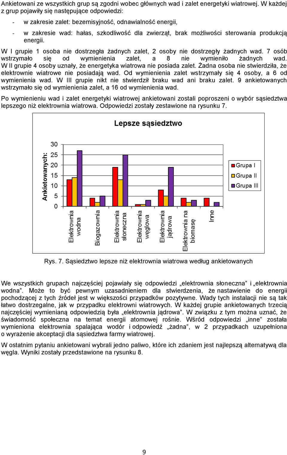 energii. W I grupie 1 osoba nie dostrzegła żadnych zalet, 2 osoby nie dostrzegły żadnych wad. 7 osób wstrzymało się od wymienienia zalet, a 8 nie wymieniło żadnych wad.