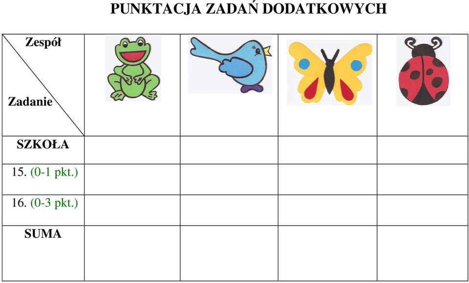 Zadanie SZKOŁA 15.
