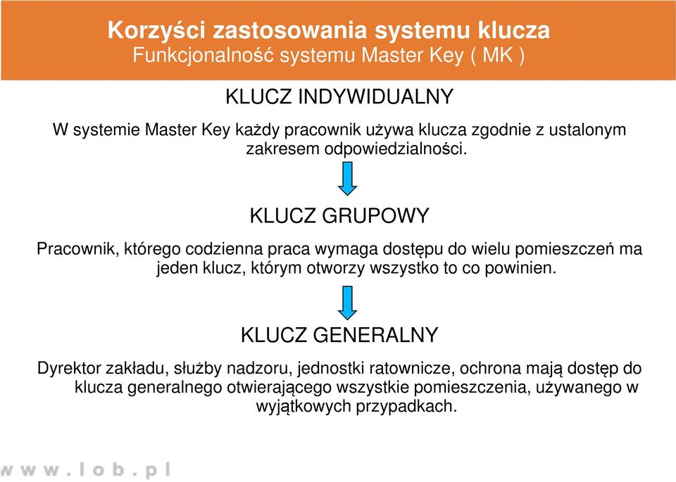 KLUCZ GRUPOWY Pracownik, którego codzienna praca wymaga dostępu do wielu pomieszczeń ma jeden klucz, którym otworzy wszystko to co