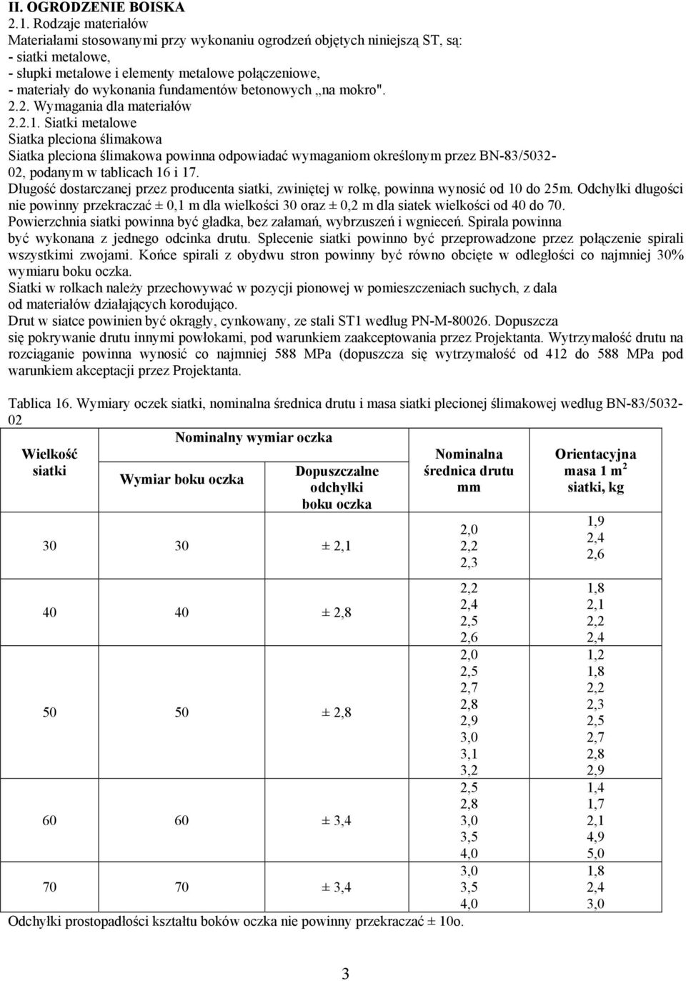 fundamentów betonowych na mokro". 2.2. Wymagania dla materiałów 2.2.1.
