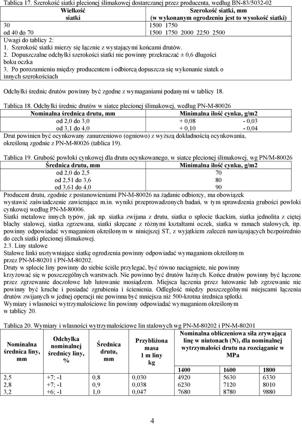 70 1500 1750 2000 2250 2500 Uwagi do tablicy 2: 1. Szerokość siatki mierzy się łącznie z wystającymi końcami drutów. 2. Dopuszczalne odchyłki szerokości siatki nie powinny przekraczać ± 0,6 długości boku oczka 3.