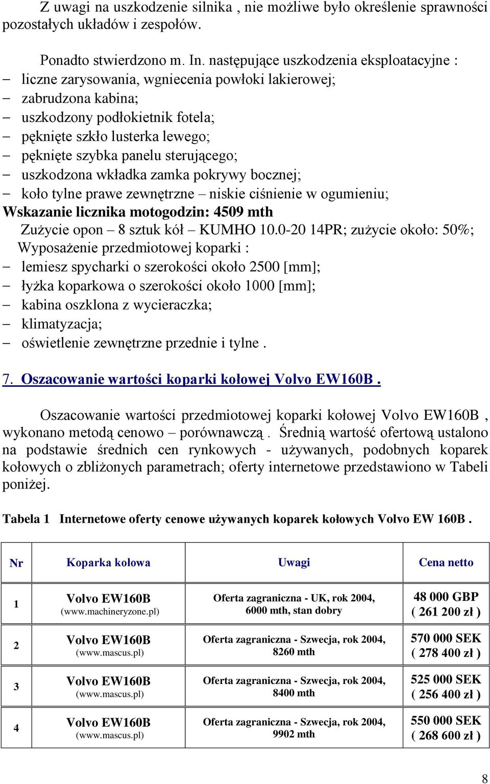 sterującego; uszkodzona wkładka zamka pokrywy bocznej; koło tylne prawe zewnętrzne niskie ciśnienie w ogumieniu; Wskazanie licznika motogodzin: 4509 mth Zużycie opon 8 sztuk kół KUMHO 10.