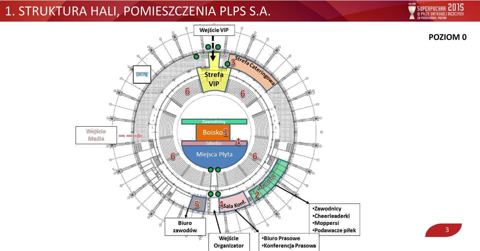 POMIESZCZENIA