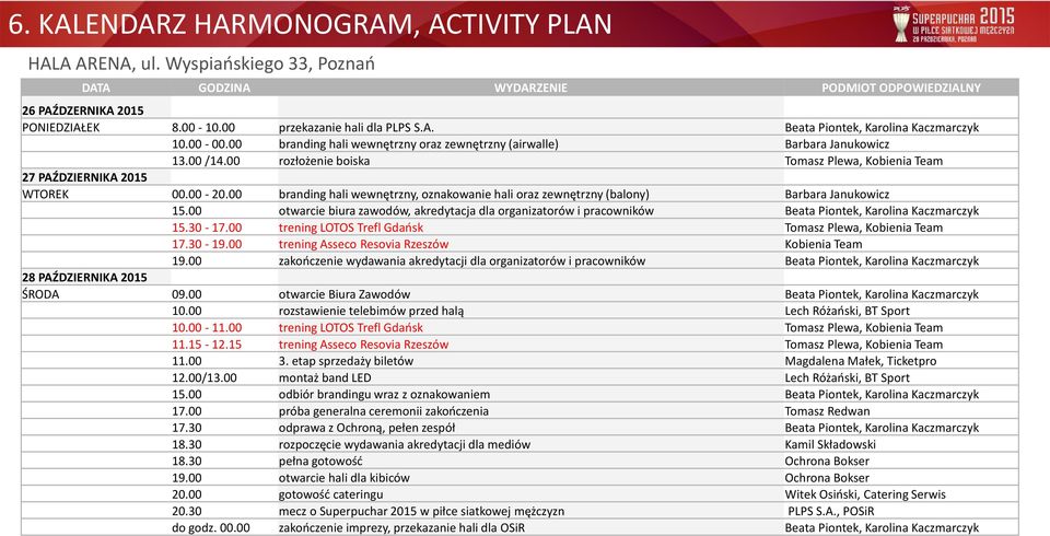 00 rozłożenie boiska Tomasz Plewa, Kobienia Team 27 PAŹDZIERNIKA 2015 WTOREK 00.00-20.00 branding hali wewnętrzny, oznakowanie hali oraz zewnętrzny (balony) Barbara Janukowicz 15.