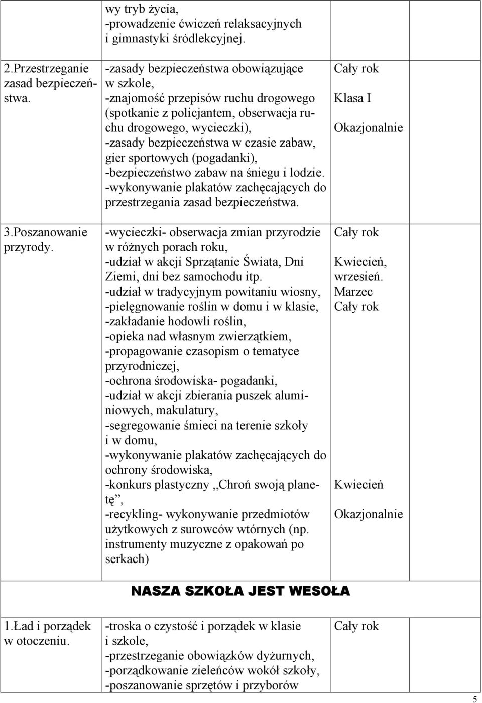 sportowych (pogadanki), -bezpieczeństwo zabaw na śniegu i lodzie. -wykonywanie plakatów zachęcających do przestrzegania zasad bezpieczeństwa.