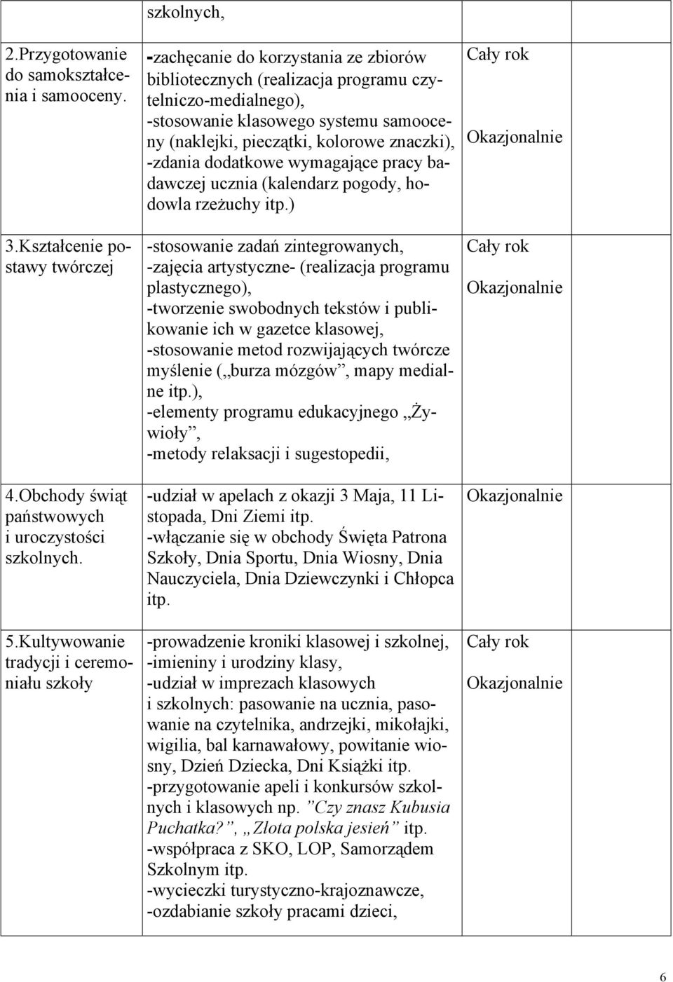 (naklejki, pieczątki, kolorowe znaczki), -zdania dodatkowe wymagające pracy badawczej ucznia (kalendarz pogody, hodowla rzeżuchy itp.