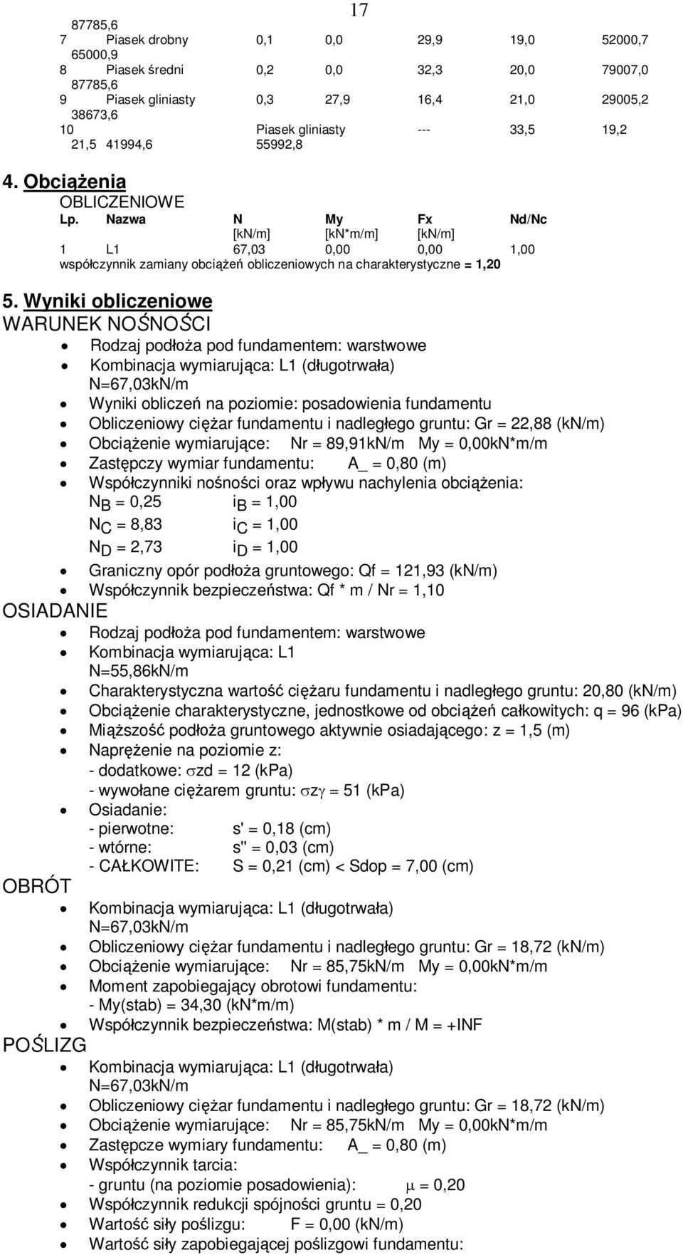 Wyniki obliczeniowe WARUNEK NOŚNOŚCI Rodzaj podłoża pod fundamentem: warstwowe N=67,03kN/m Wyniki obliczeń na poziomie: posadowienia fundamentu Obliczeniowy ciężar fundamentu i nadległego gruntu: Gr