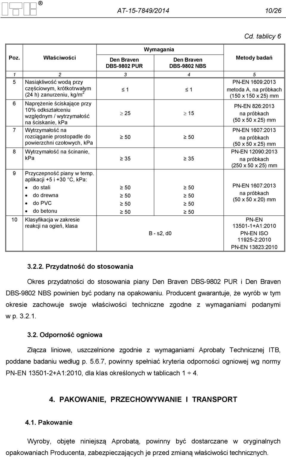 odkształceniu względnym / wytrzymałość na ściskanie, kpa 7 Wytrzymałość na rozciąganie prostopadle do powierzchni czołowych, kpa 25 15 50 50 8 Wytrzymałość na ścinanie, kpa 35 35 9 Przyczepność piany