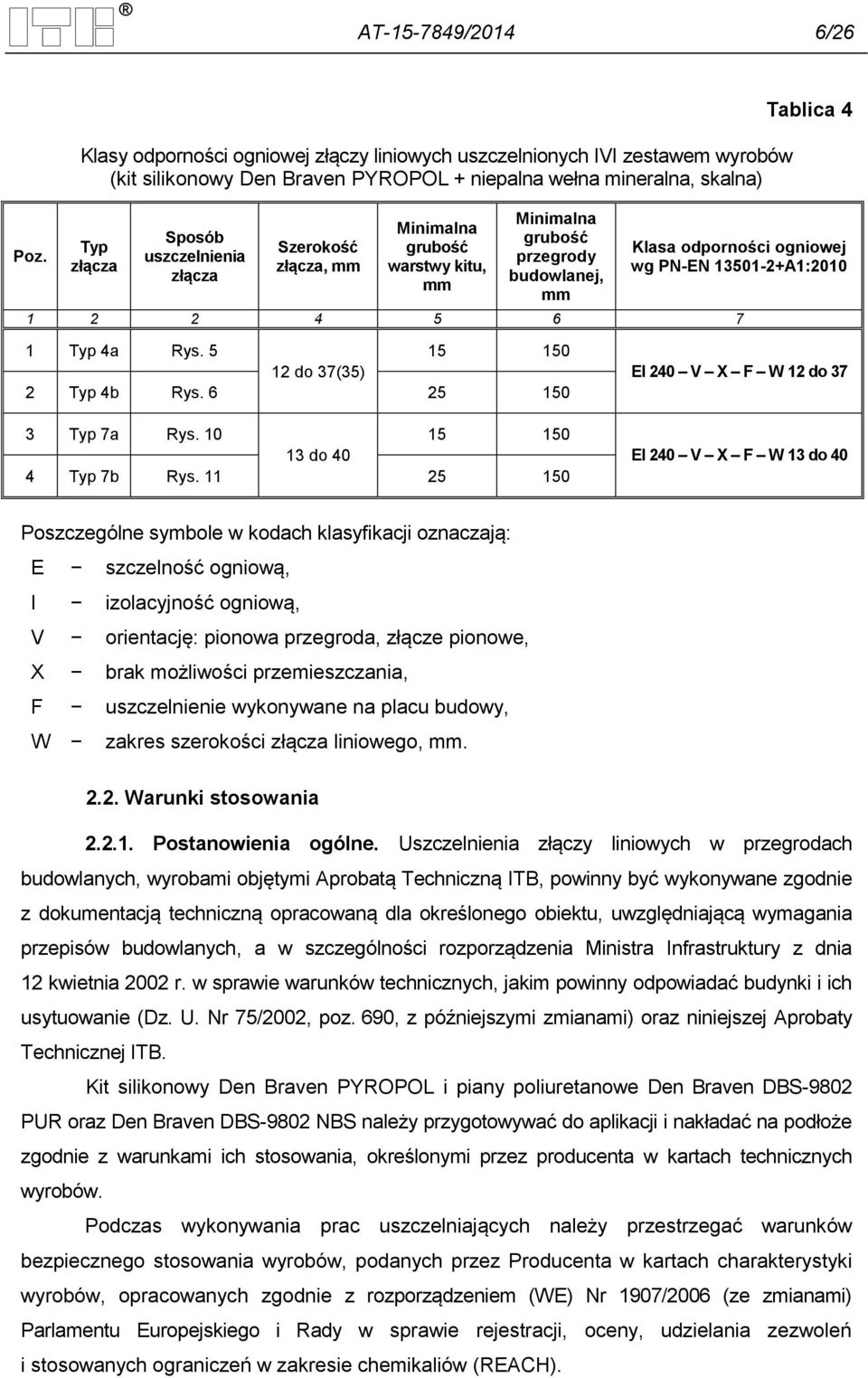 złącza, mm Minimalna grubość warstwy kitu, mm Minimalna grubość przegrody budowlanej, mm Tablica 4 Klasa odporności ogniowej wg PN-EN 13501-2+A1:2010 1 2 2 4 5 6 7 1 Typ 4a Rys.