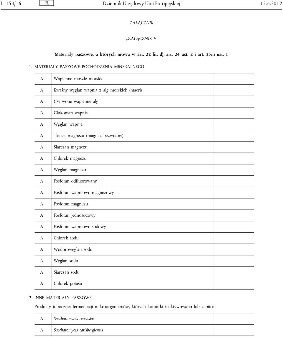 bezwodny) Siarczan magnezu Chlorek magnezu Węglan magnezu Fosforan odfluorowany Fosforan wapniowo-magnezowy Fosforan magnezu Fosforan jednosodowy Fosforan wapniowo-sodowy Chlorek sodu