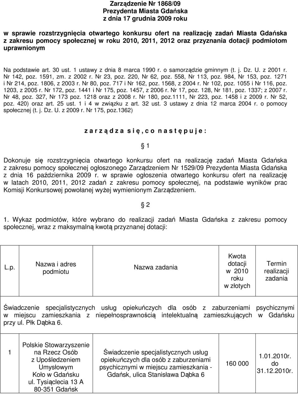 Nr 23, poz. 220, Nr 62, poz. 558, Nr 113, poz. 984, Nr 153, poz. 1271 i Nr 214, poz. 1806, z 2003 r. Nr 80, poz. 717 i Nr 162, poz. 1568, z 2004 r. Nr 102, poz. 1055 i Nr 116, poz. 1203, z 2005 r.