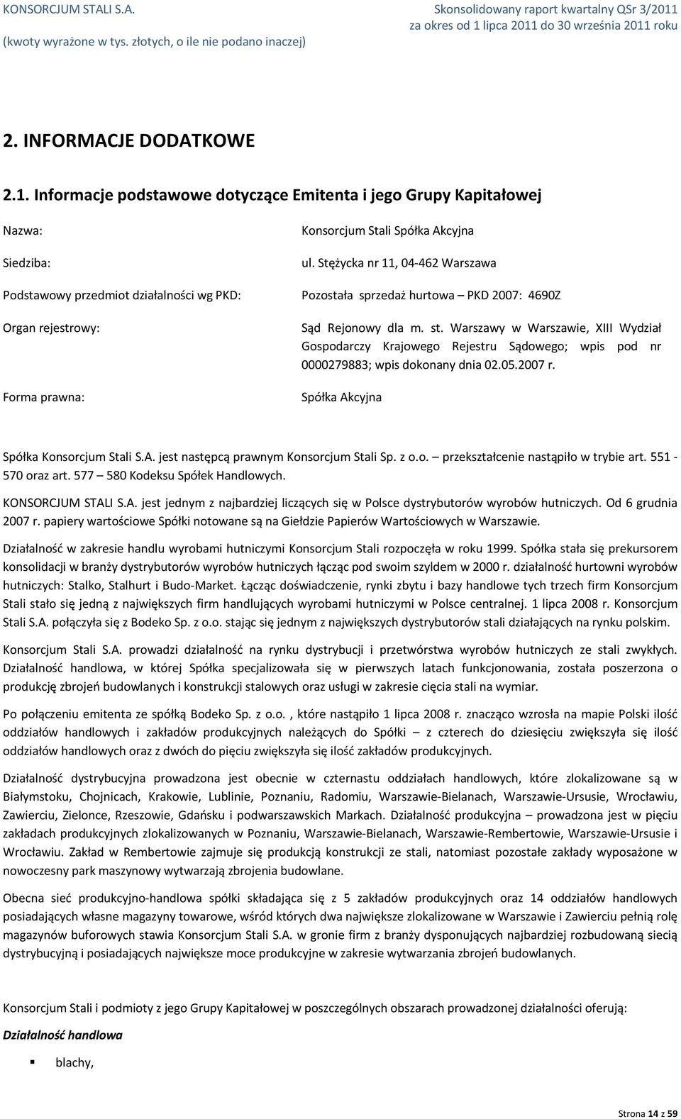 Stężycka nr 11, 04-462 Warszawa Pozostała sprzedaż hurtowa PKD 2007: 4690Z Sąd Rejonowy dla m. st.