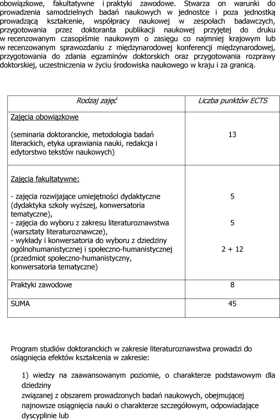 publikacji naukowej przyjętej do druku w recenzowanym czasopiśmie naukowym o zasięgu co najmniej krajowym lub w recenzowanym sprawozdaniu z międzynarodowej konferencji międzynarodowej, przygotowania