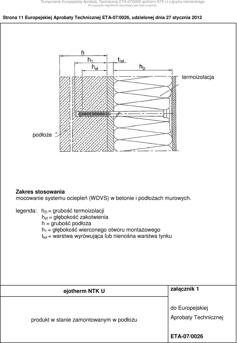 legenda: h D = grubość termoizolacji h ef = głębokość zakotwienia h = grubość podłoŝa h 1 = głębokość wierconego