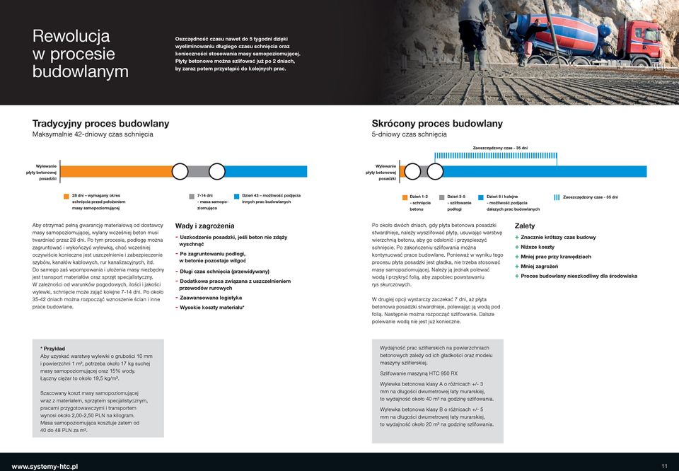 Tradycyjny proces budowlany Maksymalnie 42-dniowy czas schnięcia Skrócony proces budowlany 5-dniowy czas schnięcia Zaoszczędzony czas - 35 dni Wylewanie płyty betonowej posadzki Wylewanie płyty