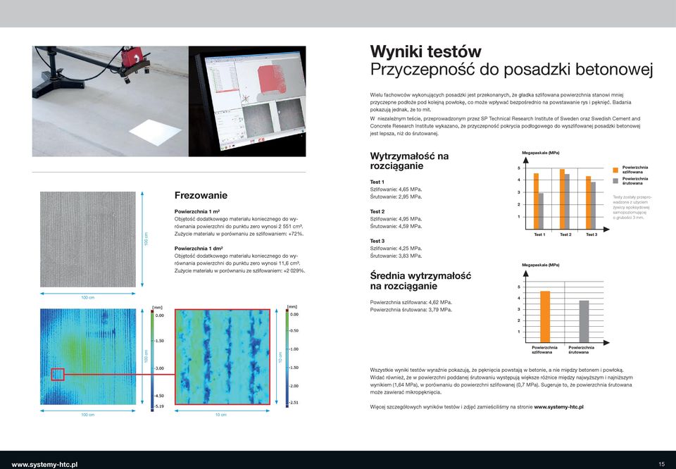 W niezależnym teście, przeprowadzonym przez SP Technical Research Institute of Sweden oraz Swedish Cement and Concrete Research Institute wykazano, że przyczepność pokrycia podłogowego do