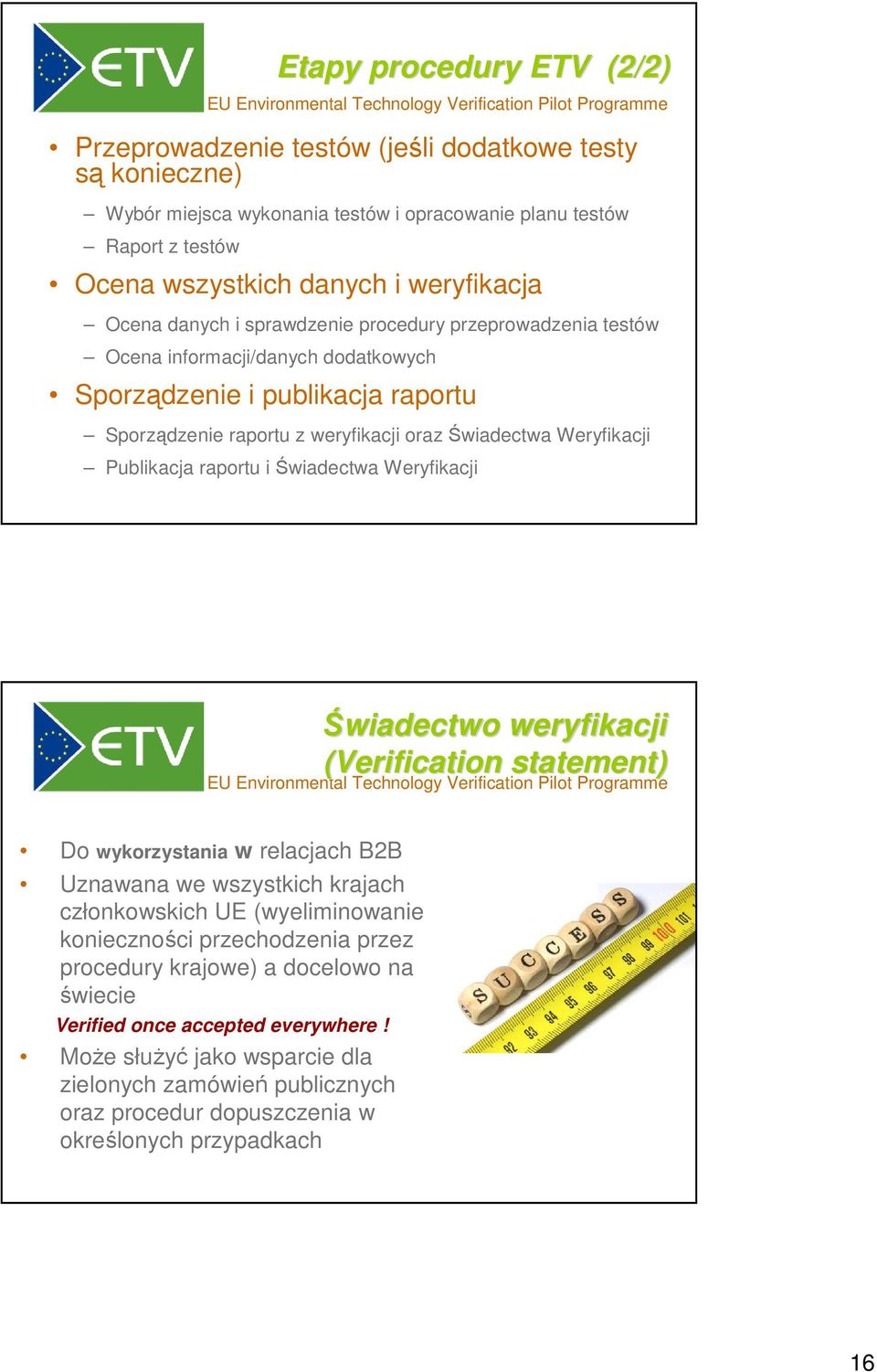 Publikacja raportu i Świadectwa Weryfikacji Świadectwo weryfikacji (Verification statement) Do wykorzystania w relacjach B2B Uznawana we wszystkich krajach członkowskich UE (wyeliminowanie