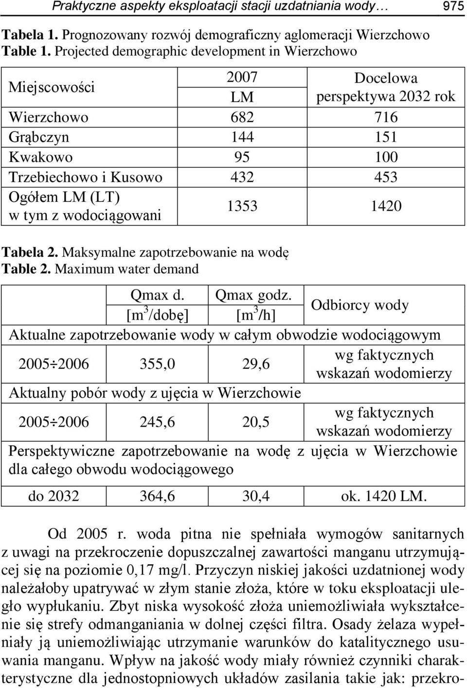 tym z wodociągowani 1353 1420 Tabela 2. Maksymalne zapotrzebowanie na wodę Table 2. Maximum water demand Qmax d. Qmax godz.