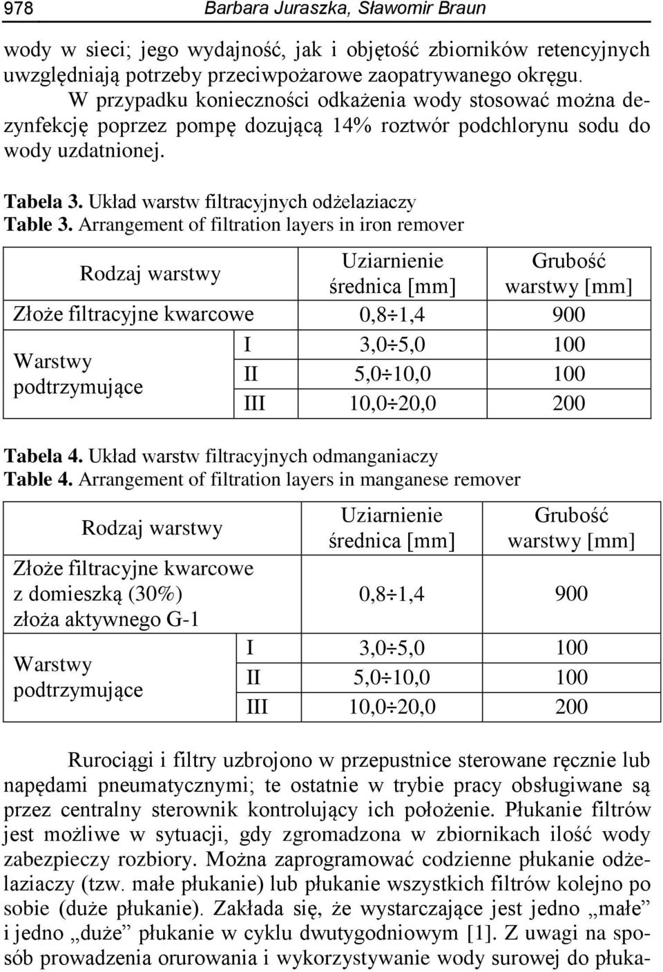 Arrangement of filtration layers in iron remover Uziarnienie Grubość Rodzaj warstwy średnica [mm] warstwy [mm] Złoże filtracyjne kwarcowe 0,8 1,4 900 I 3,0 5,0 100 Warstwy II 5,0 10,0 100