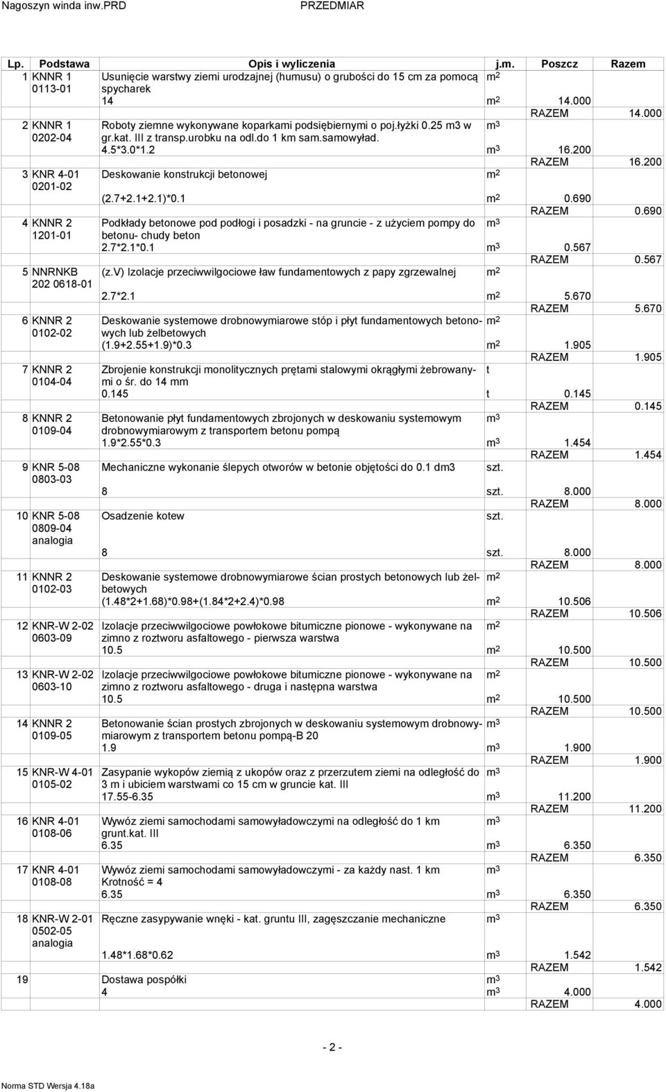 200 3 KNR 4-01 Deskowanie konstrukcji betonowej 0201-02 (2.7+2.1+2.1)*0.1 0.690 RAZEM 0.