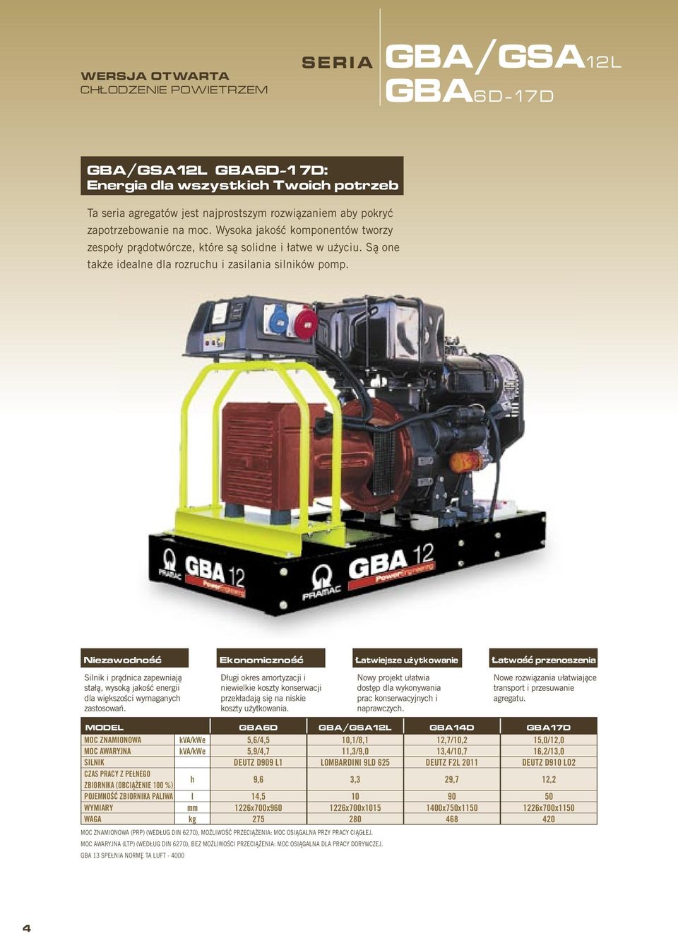 Niezawodność Ekonomiczność Łatwiejsze użytkowanie Łatwość przenoszenia Silnik i prądnica zapewniają stałą, wysoką jakość energii dla większości wymaganych zastosowań.