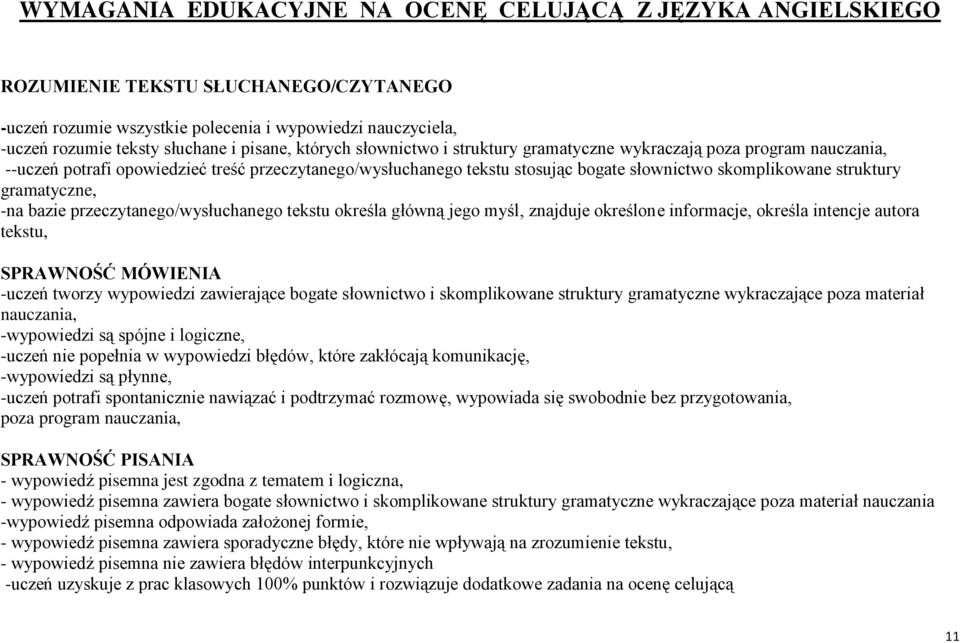 struktury gramatyczne, -na bazie przeczytanego/wysłuchanego tekstu określa główną jego myśl, znajduje określone informacje, określa intencje autora tekstu, SPRAWNOŚĆ MÓWIENIA -uczeń tworzy wypowiedzi