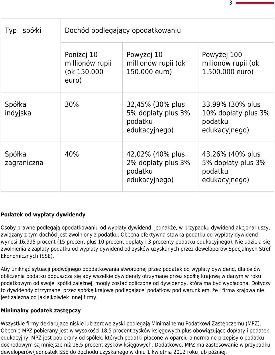 Podatek od wypłaty dywidendy Osoby prawne podlegają opodatkowaniu od wypłaty dywidend. Jednakże, w przypadku dywidend akcjonariuszy, związany z tym dochód jest zwolniony z.