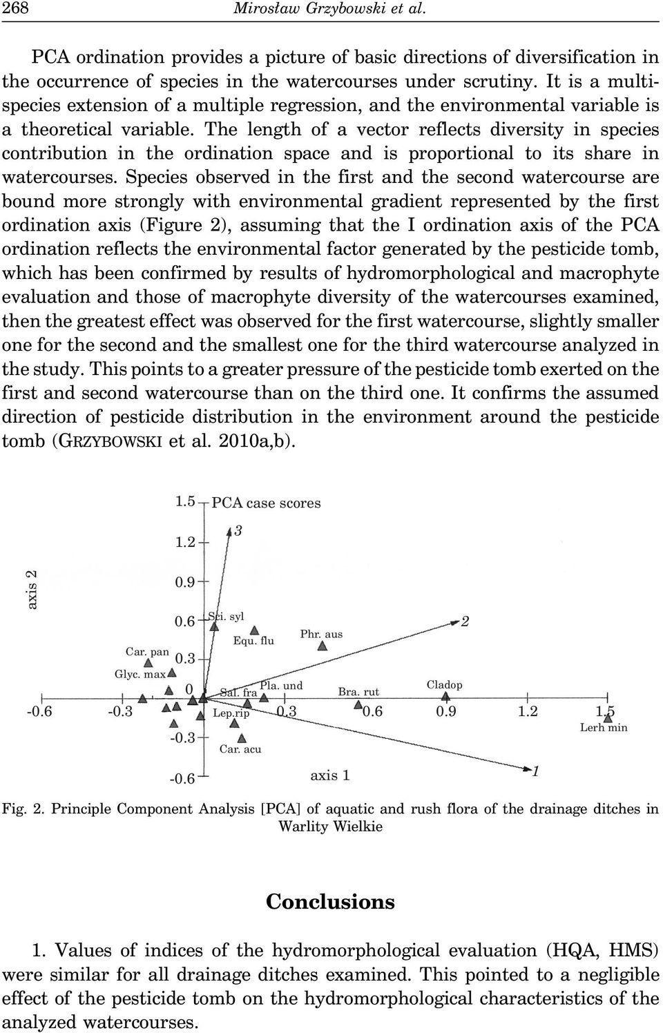 The length of a vector reflects diversity in species contribution in the ordination space and is proportional to its share in watercourses.
