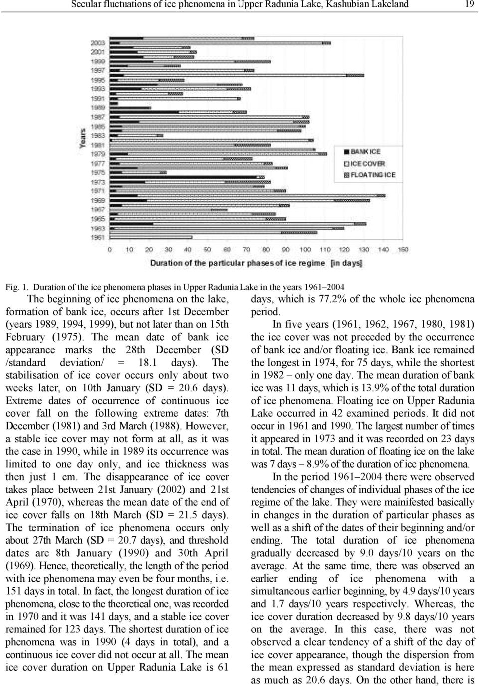 Duration of the ice phenomena phases in Upper Radunia Lake in the years 1961 2004 The beginning of ice phenomena on the lake, formation of bank ice, occurs after 1st December (years 1989, 1994,