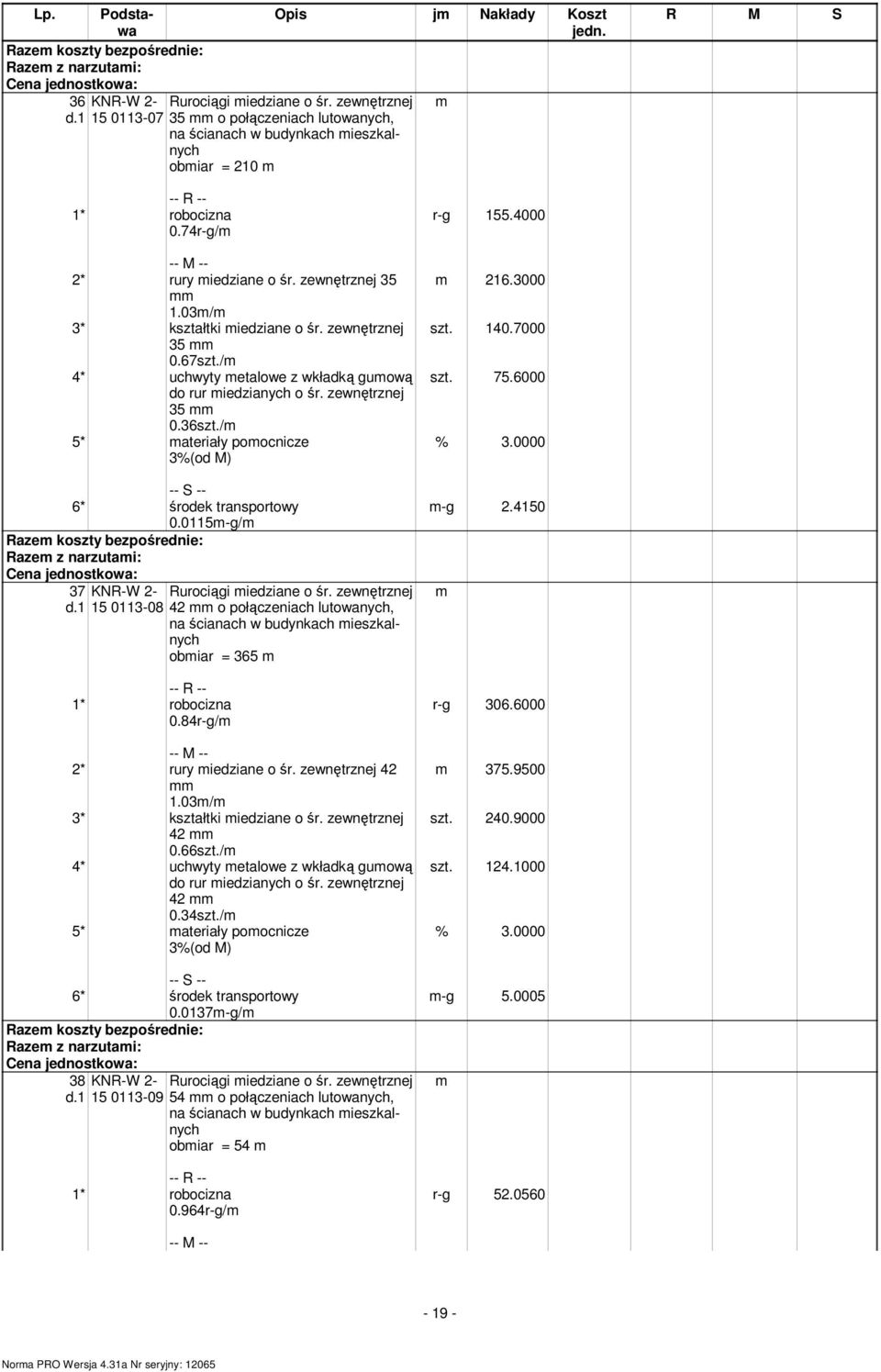0115-g/ 37 KNR-W 2-15 0113-08 0.84r-g/ Rurociągi iedziane o śr. zewnętrznej 42 o połączeniach lutowanych, na ścianach w budynkach ieszkalnych obiar = 365 2* rury iedziane o śr. zewnętrznej 42 1.